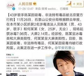 娱乐圈吃瓜号,揭秘明星幕后真相,吃瓜号带你一探究竟!  第3张 娱乐圈吃瓜号,揭秘明星幕后真相,吃瓜号带你一探究竟!  第3张