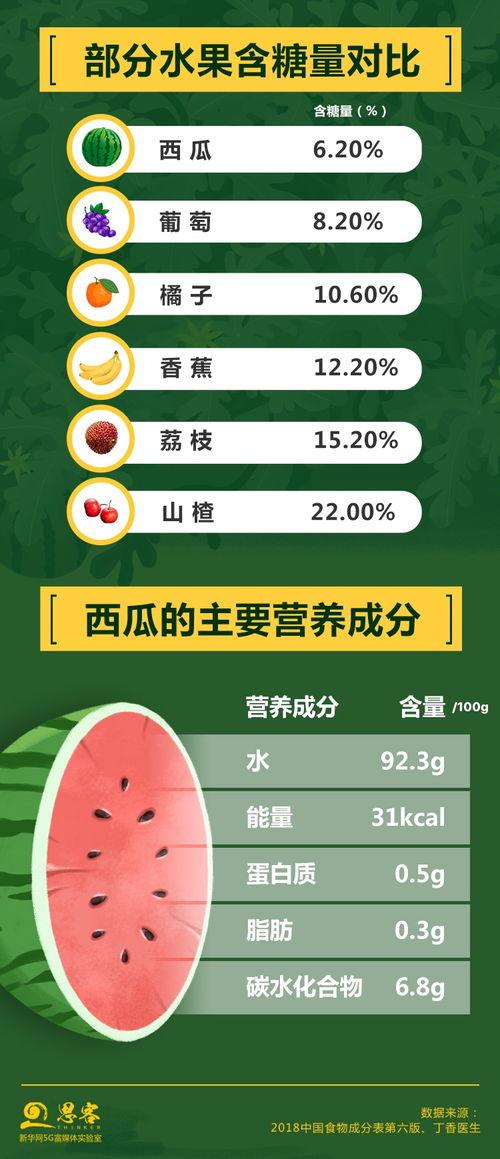 吃瓜娱乐指南,吃瓜指南,轻松解锁明星幕后故事  第3张 吃瓜娱乐指南,吃瓜指南,轻松解锁明星幕后故事  第3张