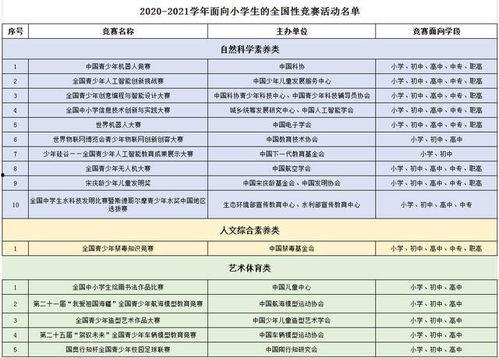 重庆小学爆料案件最新情况,真相逐步浮出水面  第3张 重庆小学爆料案件最新情况,真相逐步浮出水面  第3张