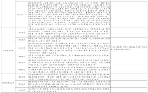 火影仙狐爆料视频大全最新,揭秘忍者世界神秘面纱  第3张 火影仙狐爆料视频大全最新,揭秘忍者世界神秘面纱  第3张