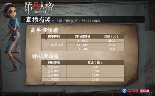 网易第五人格前瞻爆料最新,全新角色与玩法即将上线  第2张 网易第五人格前瞻爆料最新,全新角色与玩法即将上线  第2张