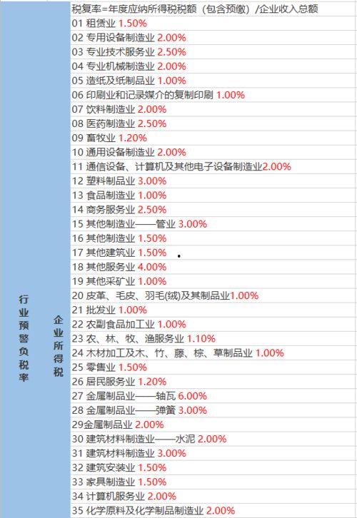 阿乐最新爆料视频大全,揭秘娱乐圈幕后真相  第3张 阿乐最新爆料视频大全,揭秘娱乐圈幕后真相  第3张